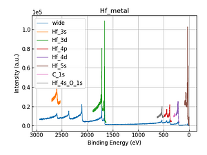 Hf_metal.png