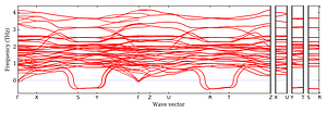 band_structure.png