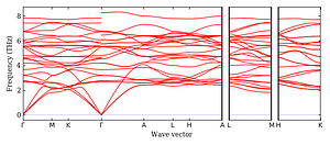 band_structure.png