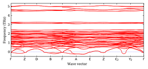 band_structure.png