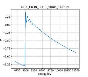 Cu3N.thumb.png