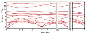 band_structure.png