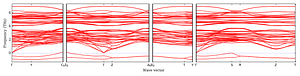 band_structure.png