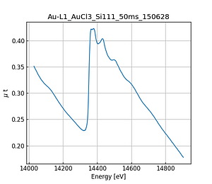 AuCl3.thumb.png