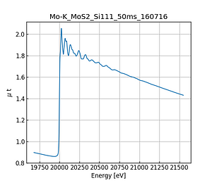 MoS2.thumb.png