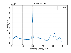 Ge_metal_VB.png