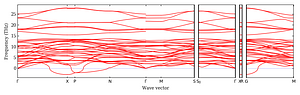 band_structure.png