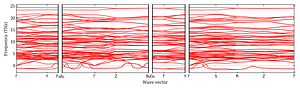 band_structure.png