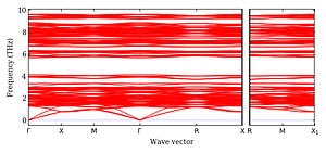 band_structure.png