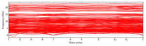 band_structure.png