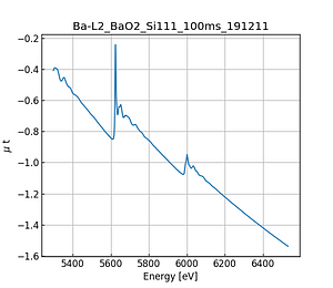 BaO2.thumb.png
