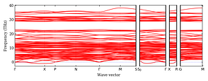 band_structure.png