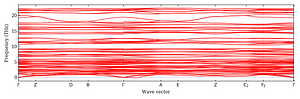 band_structure.png