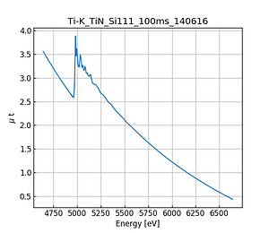 TiN.thumb.png