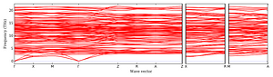 band_structure.png