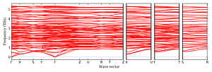 band_structure.png