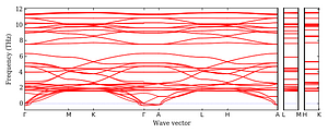 band_structure.png