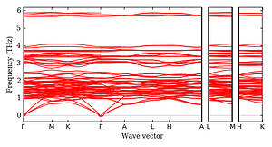 band_structure.png
