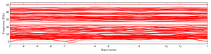 band_structure.png
