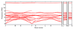 band_structure.png