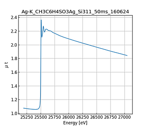 CH3C6H2SO3Ag.thumb.png