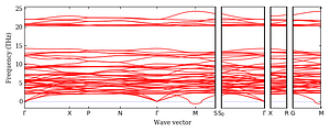 band_structure.png