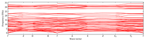 band_structure.png