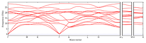 band_structure.png