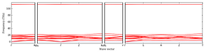 band_structure.png
