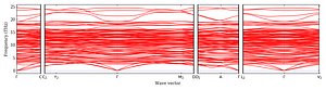 band_structure.png