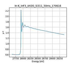 InF3_xH2O.thumb.png