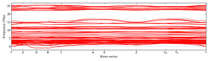 band_structure.png