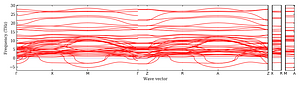 band_structure.png