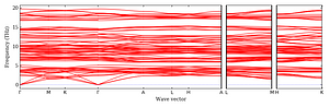 band_structure.png