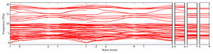 band_structure.png
