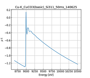 CuCO3(basic).thumb.png