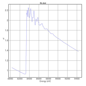 Ni-AichiSR-BL5S1-20220324.png