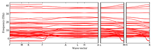 band_structure.png