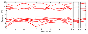 band_structure.png