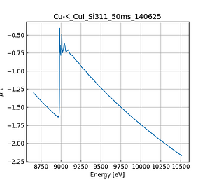 CuI.thumb.png