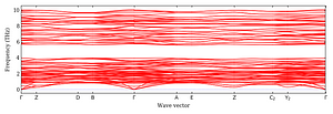 band_structure.png