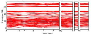 band_structure.png