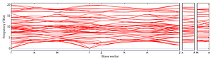 band_structure.png