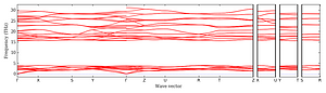 band_structure.png