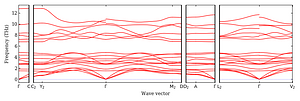 band_structure.png