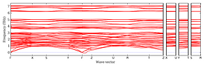 band_structure.png
