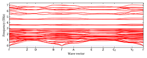 band_structure.png