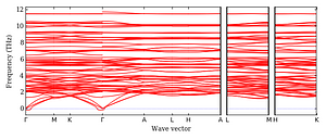 band_structure.png
