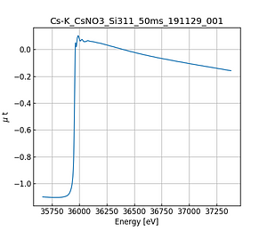 CsNO3.thumb.png