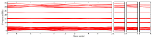 band_structure.png